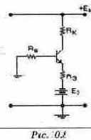 ������� ������� ����� � ������������� �������