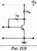 ������� ������� ����� � ������������� �������