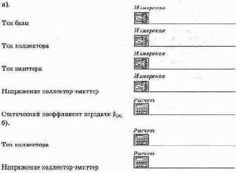 ������� ������� ����� � ������������� �������