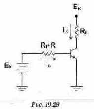 ������ � ������������ ���������� ������� �����