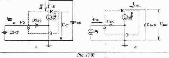 ������ �������������� ������� � ������ ������ �������