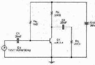 ������ �������������� ������� � ������ ������ �������