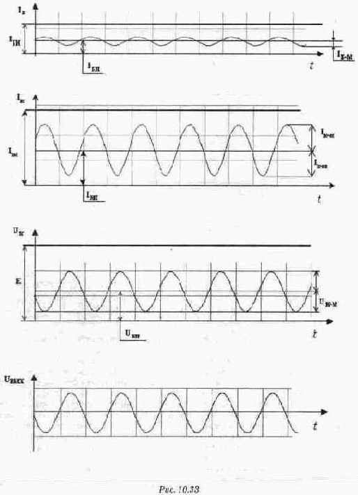 ������ �������������� ������� � ������ ������ �������