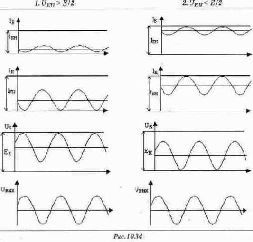 ������ �������������� ������� � ������ ������ �������