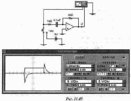 ������������� � ���������������� �����