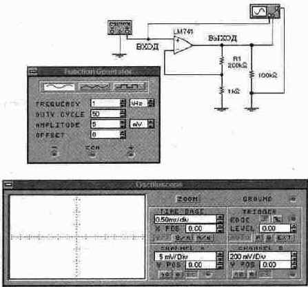 ��������������� ���������