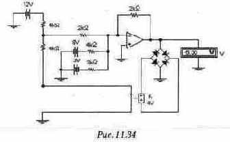 ��� ������������� ���� ����� ������ 