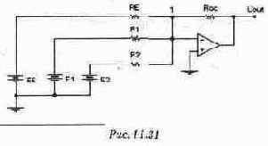 ��� ������������� ���� ����� ������ 