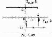 ����� ������������