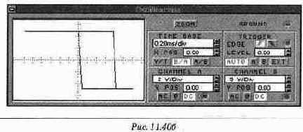 ����� ������������