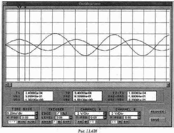 ������ ���� �� �� ���������� ����