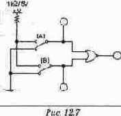 ���������� ����� � �������