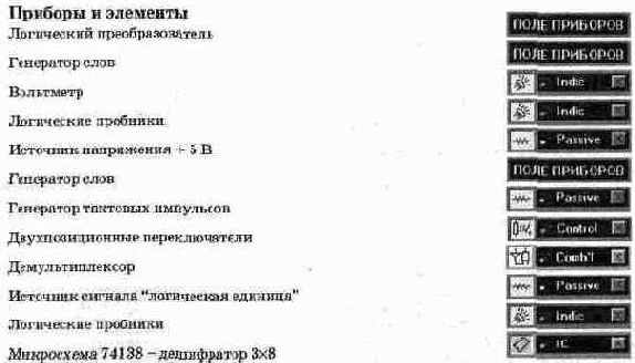 ������������ ������������