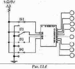 ������������ ������������