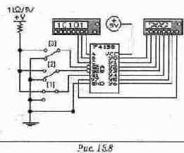 ������������ ������������