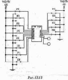 ������������ ���������������