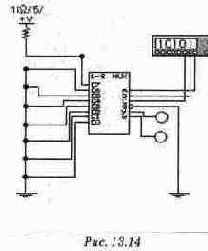 ������������ ���������������