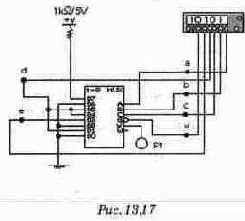 ������������ ���������������