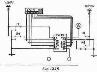 ������������ ���������������