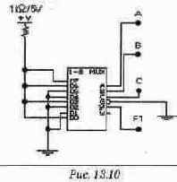 ������������ ���������������