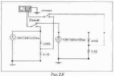 ������������ ��������� ������������� �����