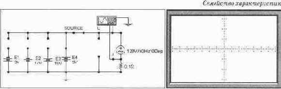 ������������ ��������� ������������� �����