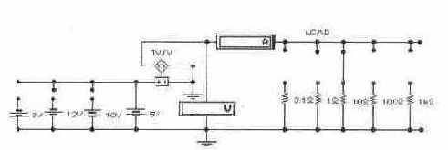 ������������ ��������� ������������� �����