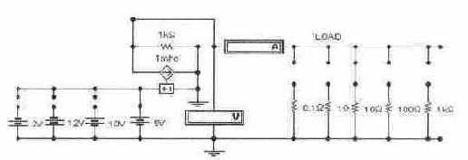 ������������ ��������� ������������� �����