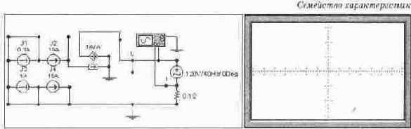 ������������ ��������� ������������� �����