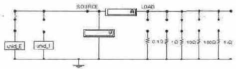 ������������ ��������� ������������� �����