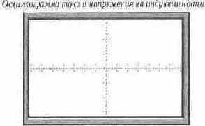 ������������ ��������� ������������� �����