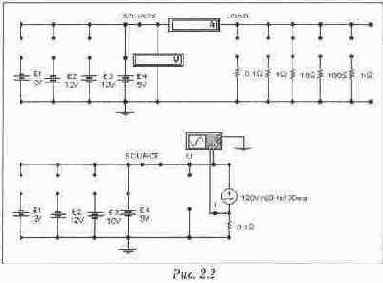 ������������ ��������� ������������� �����