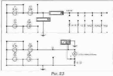 ������������ ��������� ������������� �����