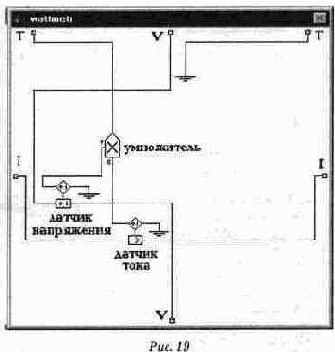 ��������� �������� ��� ���������� ������� �������