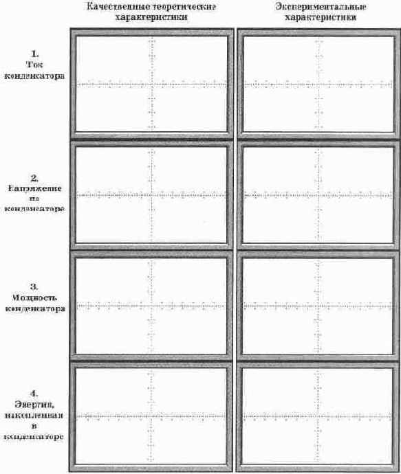 �������� � ��������� ��� ������� �����������