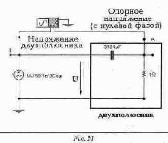 ��������� ��������� ����������