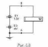 �������������� ��������������