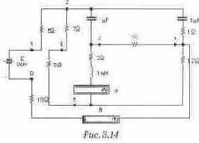 ������������� �������������� ��������������