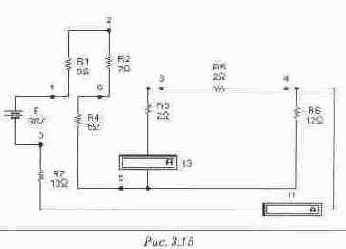 ������������� �������������� ��������������