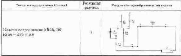 ������������� �������������� ��������������