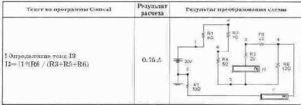 ������������� �������������� ��������������