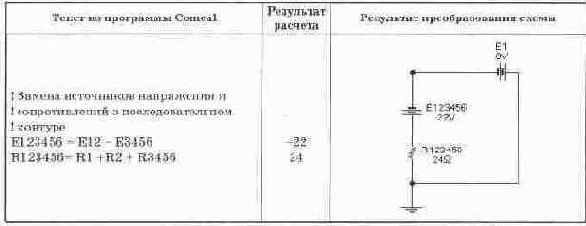 ������������� �������������� ��������������