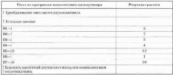 ������������� �������������� ��������������