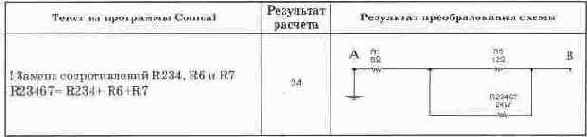 ������������� �������������� ��������������