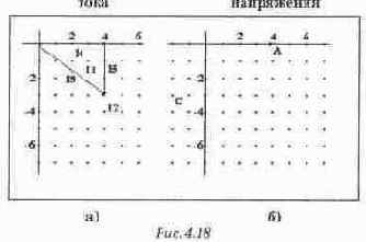 ������ ���� �� ���������� ����