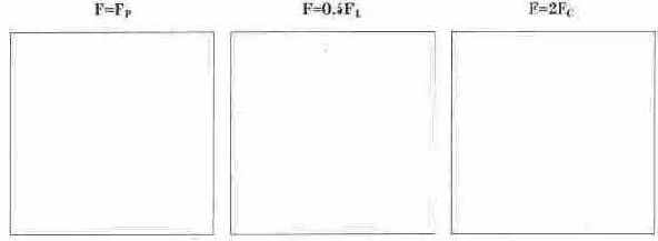 ��������� �������������� ���������� ����