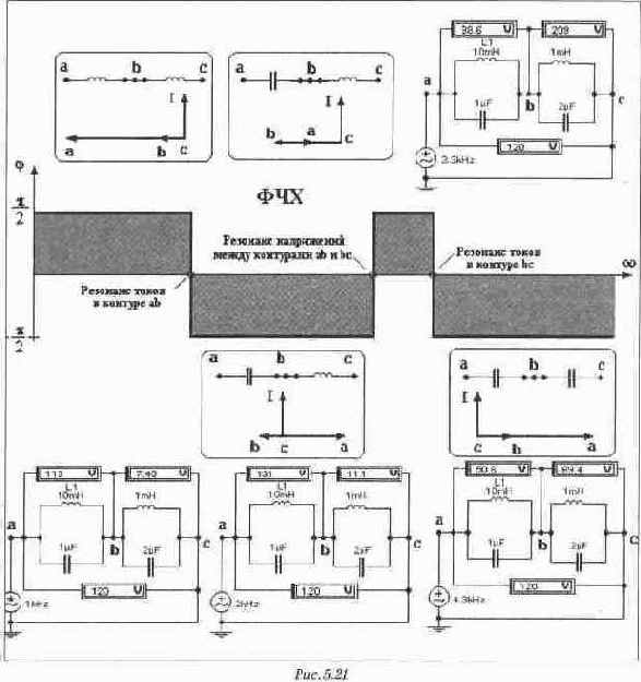 ��������� �������������� ����� ��� ������