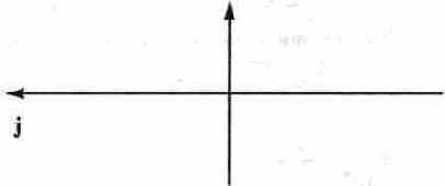 ������ �������� ����������� � ���������� �����