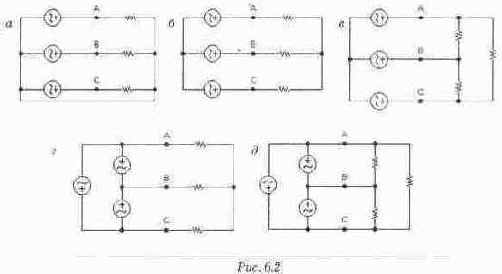 ������ �������� ����������� � ���������� �����