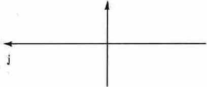 ������ �������� ����������� � ���������� �����